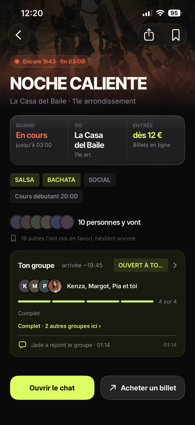 Le groupe de la soirée